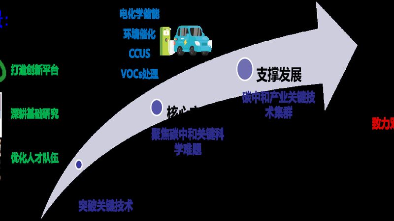 阻燃工程塑料PC/ABS型号：揭秘其性能与选型逻辑**